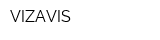 VIZAVIS