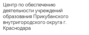 Центр по обеспечению деятельности учреждений образования Прикубанского внутригородского округа г Краснодара