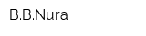 BBNura