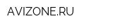 AVIZONERU