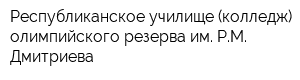 Республиканское училище (колледж) олимпийского резерва им РМ Дмитриева