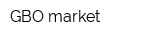 GBO market