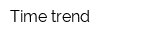 Timе trend