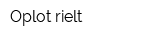 Oplot rielt