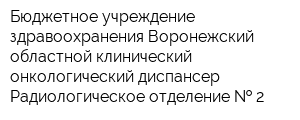 Бюджетное учреждение здравоохранения Воронежский областной клинический онкологический диспансер Радиологическое отделение   2