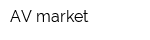 AV market