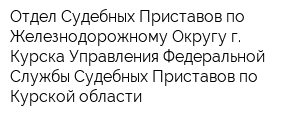 Отдел Судебных Приставов по Железнодорожному Округу г Курска Управления Федеральной Службы Судебных Приставов по Курской области