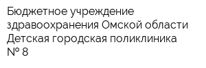 Бюджетное учреждение здравоохранения Омской области Детская городская поликлиника   8