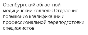 Оренбургский областной медицинский колледж Отделение повышение квалификации и профессиональной переподготовки специалистов