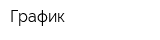 График
