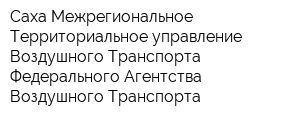 Саха Межрегиональное Территориальное управление Воздушного Транспорта Федерального Агентства Воздушного Транспорта