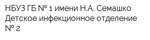 НБУЗ ГБ   1 имени НА Семашко Детское инфекционное отделение   2