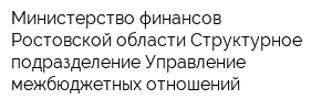 Министерство финансов Ростовской области Структурное подразделение Управление межбюджетных отношений