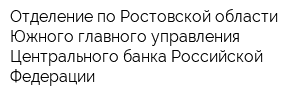 Отделение по Ростовской области Южного главного управления Центрального банка Российской Федерации