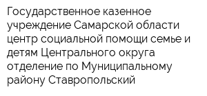 Государственное казенное учреждение Самарской области центр социальной помощи семье и детям Центрального округа отделение по Муниципальному району Ставропольский