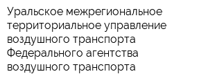 Уральское межрегиональное территориальное управление воздушного транспорта Федерального агентства воздушного транспорта