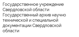 Государственное учреждение Свердловской области Государственный архив научно-технической и специальной документации Свердловской области