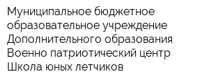 Муниципальное бюджетное образовательное учреждение Дополнительного образования Военно-патриотический центр Школа юных летчиков