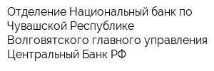 Отделение-Национальный банк по Чувашской Республике Волговятского главного управления Центральный Банк РФ