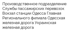 Производственное подразделение Службы пассажирских перевозок Вокзал станции Одесса-Главная Регионального филиала Одесская железная дорога Украинская железная дорога