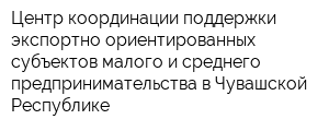 Центр координации поддержки экспортно-ориентированных субъектов малого и среднего предпринимательства в Чувашской Республике